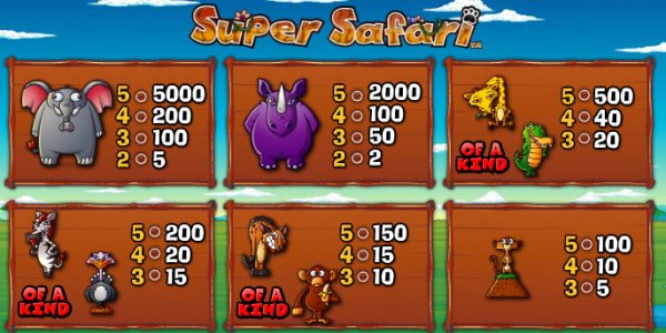 Super Safari Slot  Pay Table