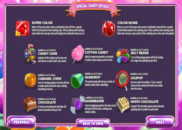 Sugar Pop Game Details
