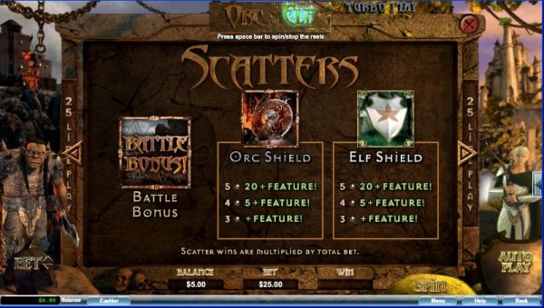 Orc vs Elf Slot Scatters
