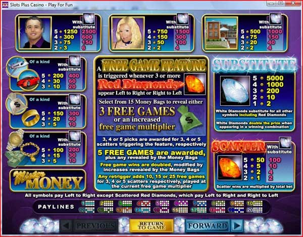 Paytable from Mister Money Slots by RealTime Gaming