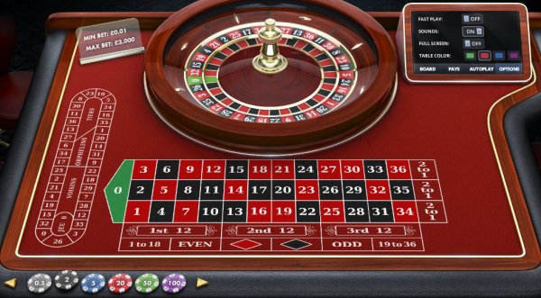 New Roulette Game Display