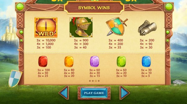 Dragon Wild Slot Pay Table