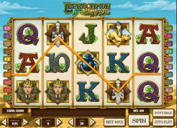 Leprechaun Goes Egypt Slot Game Reels