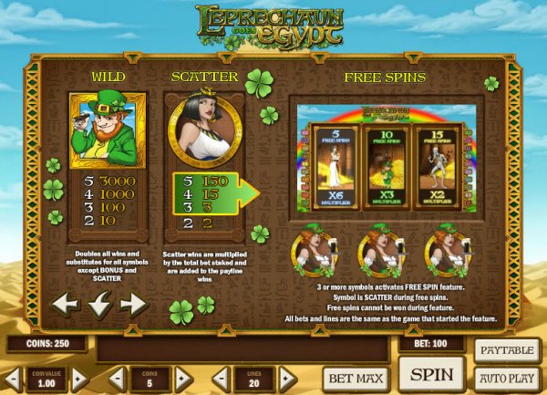 Leprechaun Goes Egypt Slot Game Features