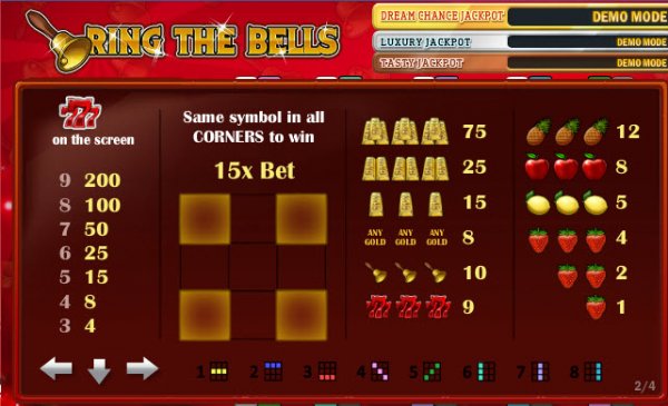 Ring the Bells Slot Pay Table