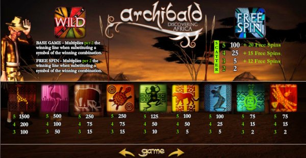 Archibald Discovering Africa Slot