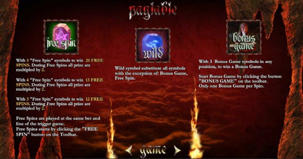 Dante's Hell Slot Game Features