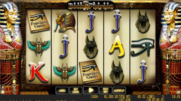 Vintage Roulette Wheel | How To Win Money Using Casino Slot Machine