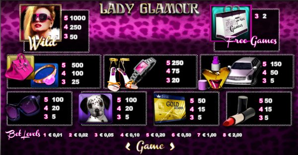 Lady Glamour Slot Pay Table