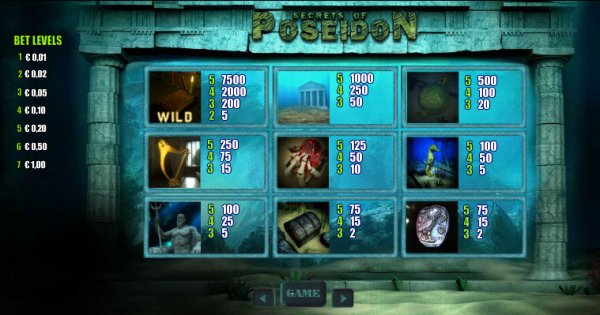 Secrets of Poseidon Slot Pay Table