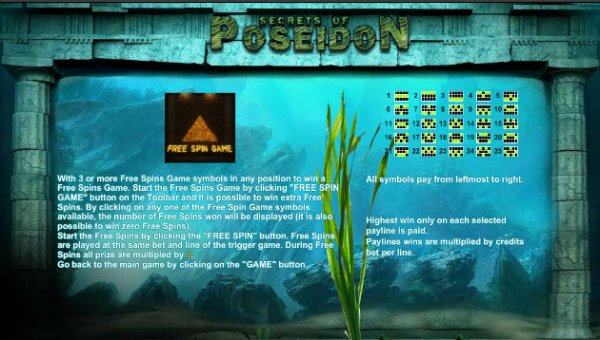 Secrets of Poseidon Slot Features