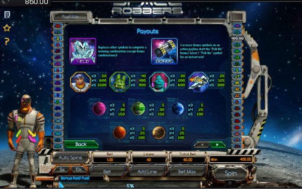 Space Robbers Slot Pay Table