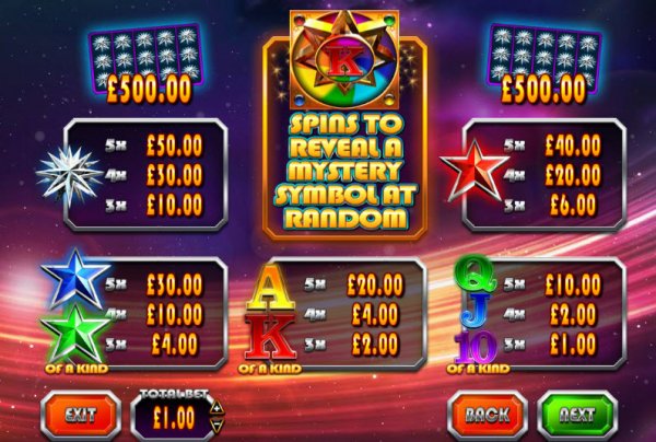 winstar casino red ruby slots machine