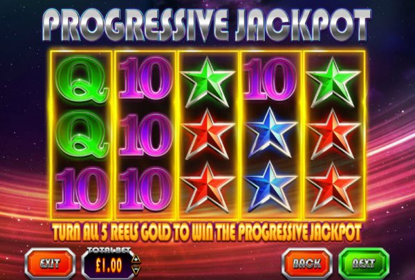 Winstar Slot Progressive Jackpot Trigger