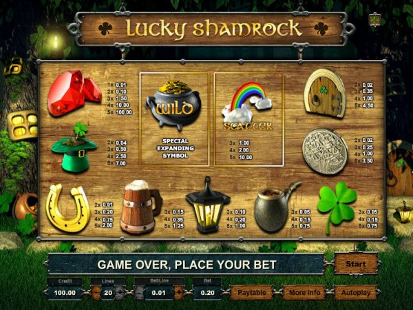 Lucky Shamrock Slot Pay Table