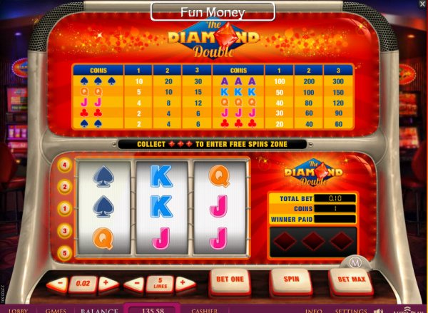 casino slots game double diamond slots