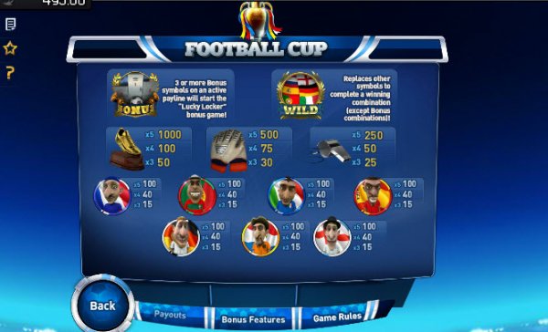 Football Cup Slot Pay Table
