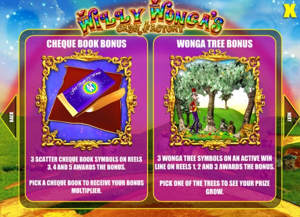 Willie Wonga's Cash Factory Slot Bonus Games