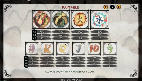 Phoenix And The Dragon Slot Pay Table