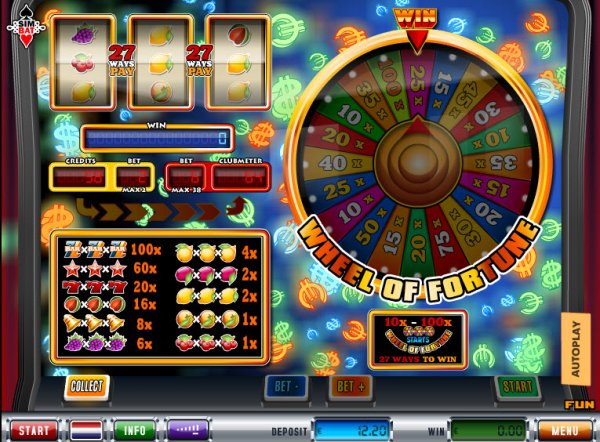 Wheel of Fortune Slots Game Reels