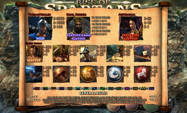Rise of Spartans Slot Pay Table