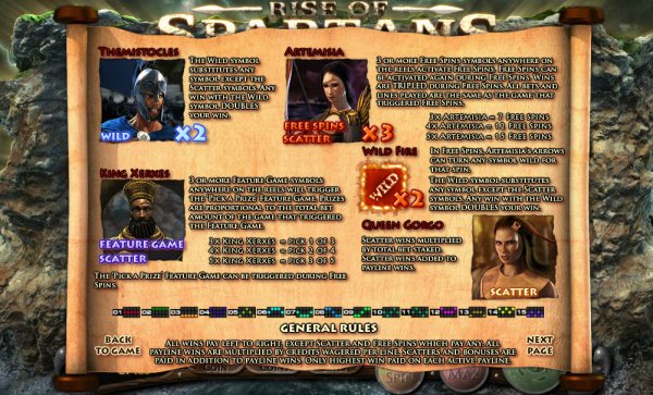 Rise of Spartans Slot Features