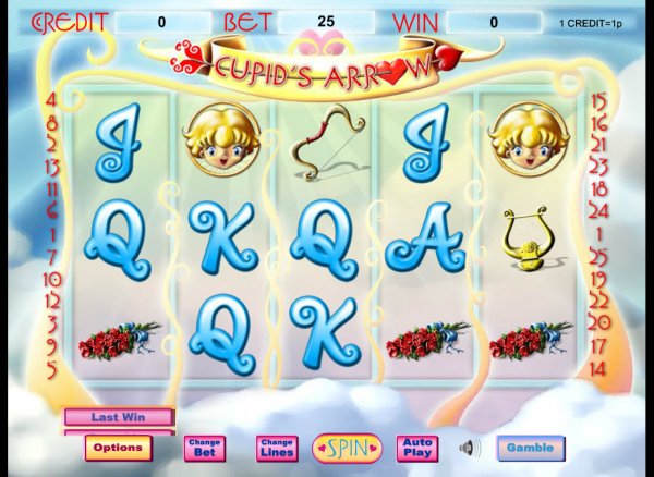 Cupids Arrow Slot Game Reels
