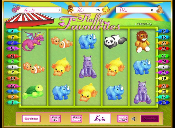 Fluffy Favourites Slot Game Reels