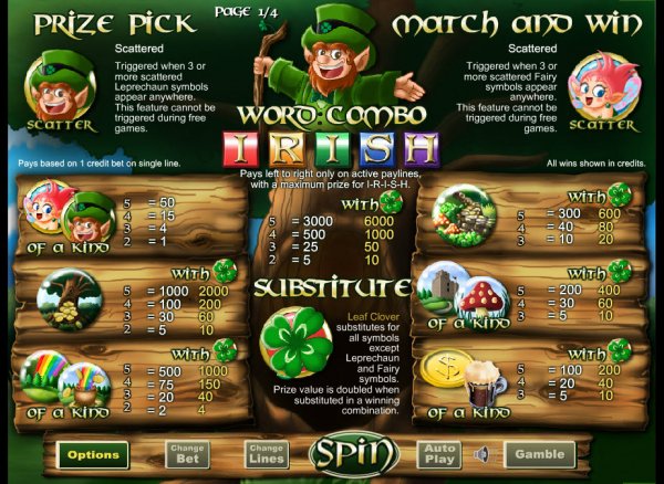 Western magic wand online Belles Slot Review
