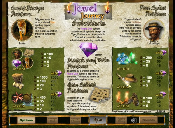 Jewel Journey Slot Pay Table