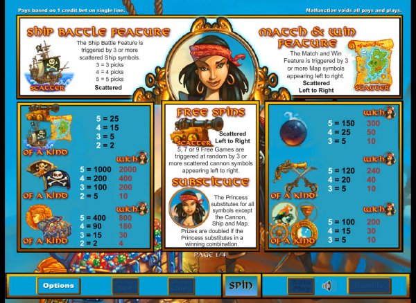 Pirate Princess Slot Pay Table