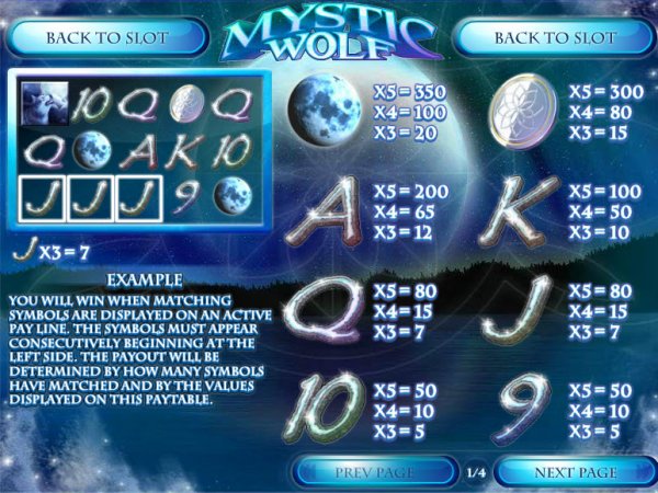 Mystic Wolf Slot Pay Tables