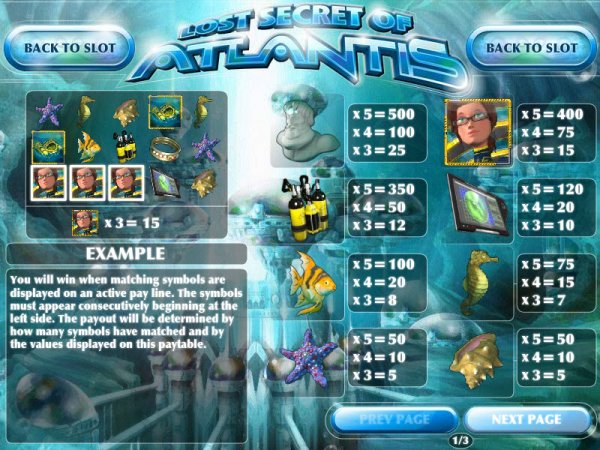 Lost Secret of Atlantis Slot Pay Table