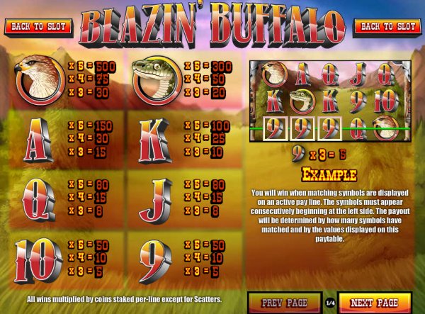 Blazin' Buffalo Slot Pay Table