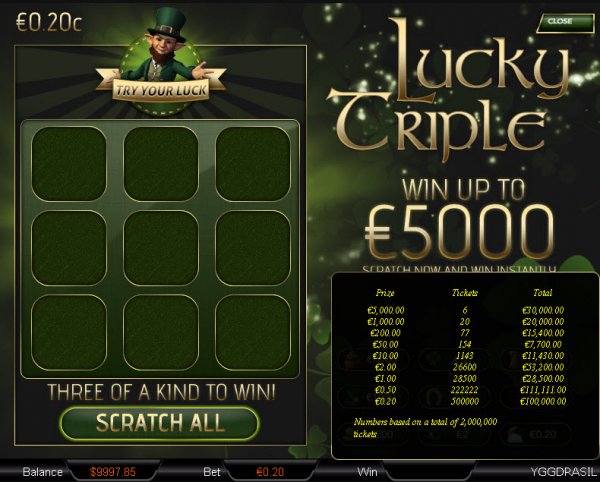 Lucky Triple Scratch Card Pay Table