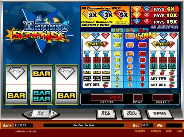 Screenshot of Diamond Surprise Slots from Parlay Entertainment.