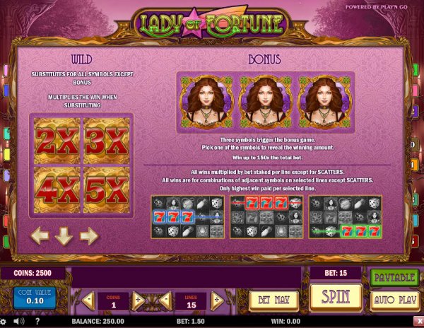 Lady of Fortune Slot Bonus Features