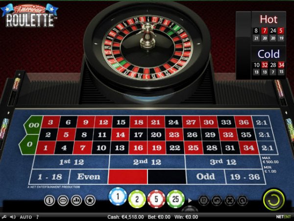 American Roulette Game