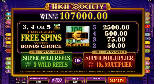 High Society Slot Game Features