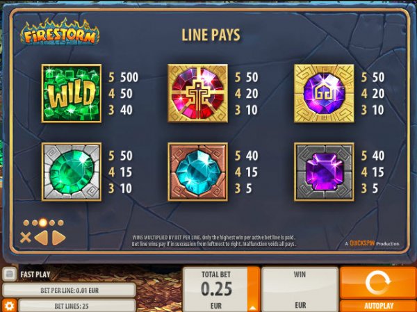 Firestorm Slot Pay Table
