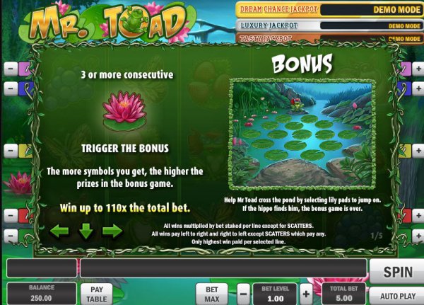 Mr. Toad Slot Bonus Game
