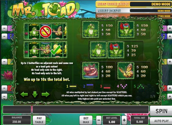 Mr. Toad Slot Bonus II and Pay Table