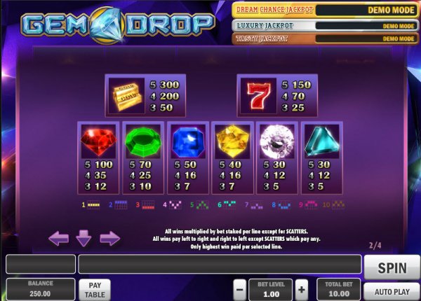 Gem Drop Slot Pay Table