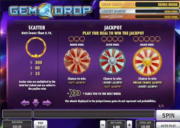 Gem Drop Slot Progressive Jackpot