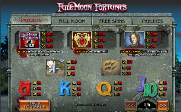 Full Moon Fortunes Slot Pay Table
