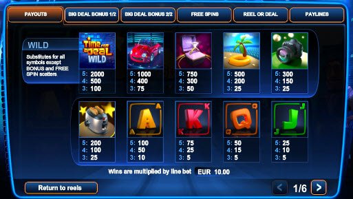 Time For A Deal Slot Pay Table