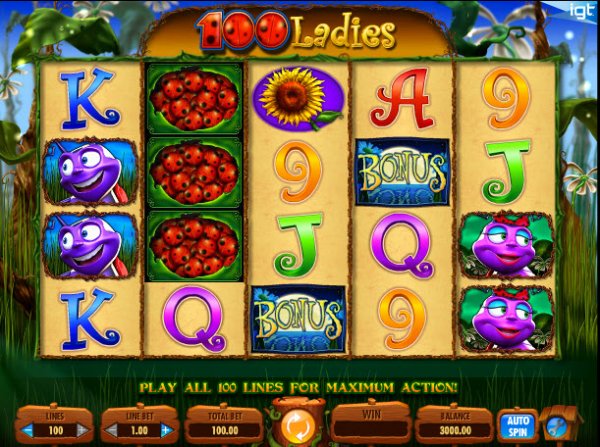100 Ladies Slot Game Reels