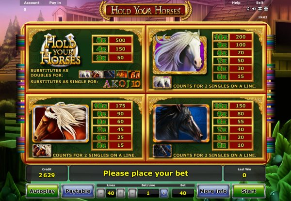 Hold Your Horses Slot Pay Table