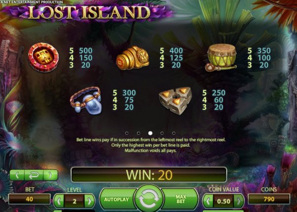Lost Island Slot Pay Table