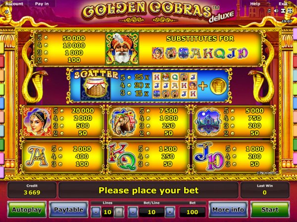 Golden Cobras Deluxe Slot Pay Table